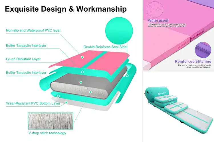 Detailed view of Best Gymnastics Mat Sets