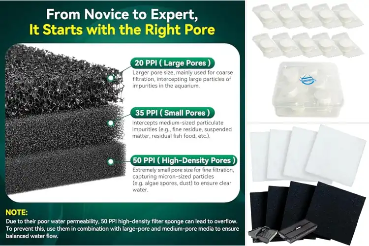 Detailed view of Best Water Filter Replacement Pads